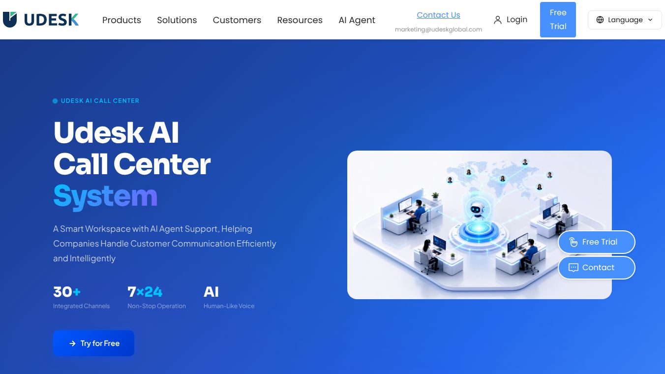 Udesk AI Call Center System