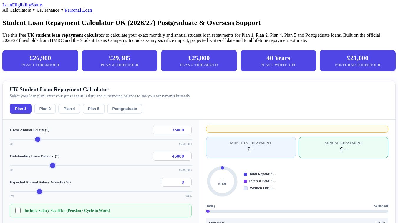 UK Student Loan Calculator