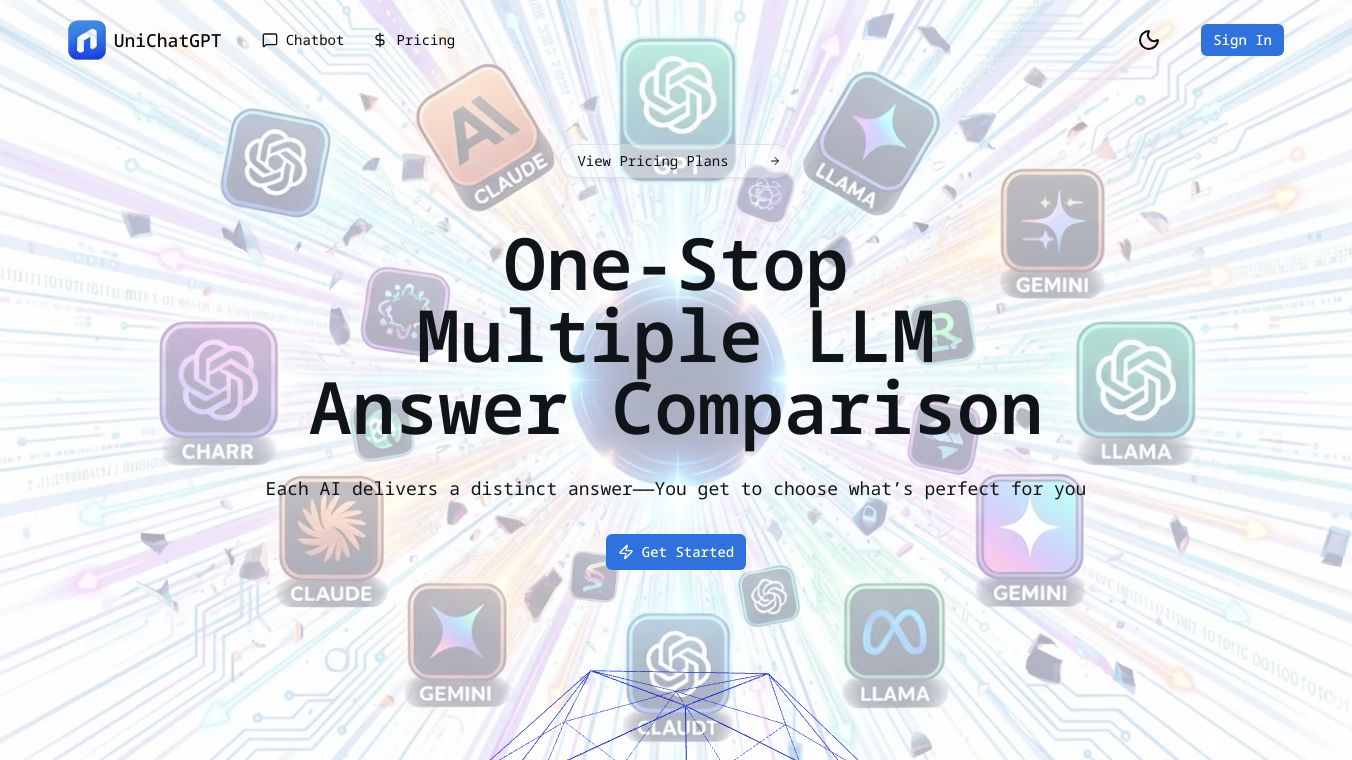 UnichatGPT-Multip LLM Comparison