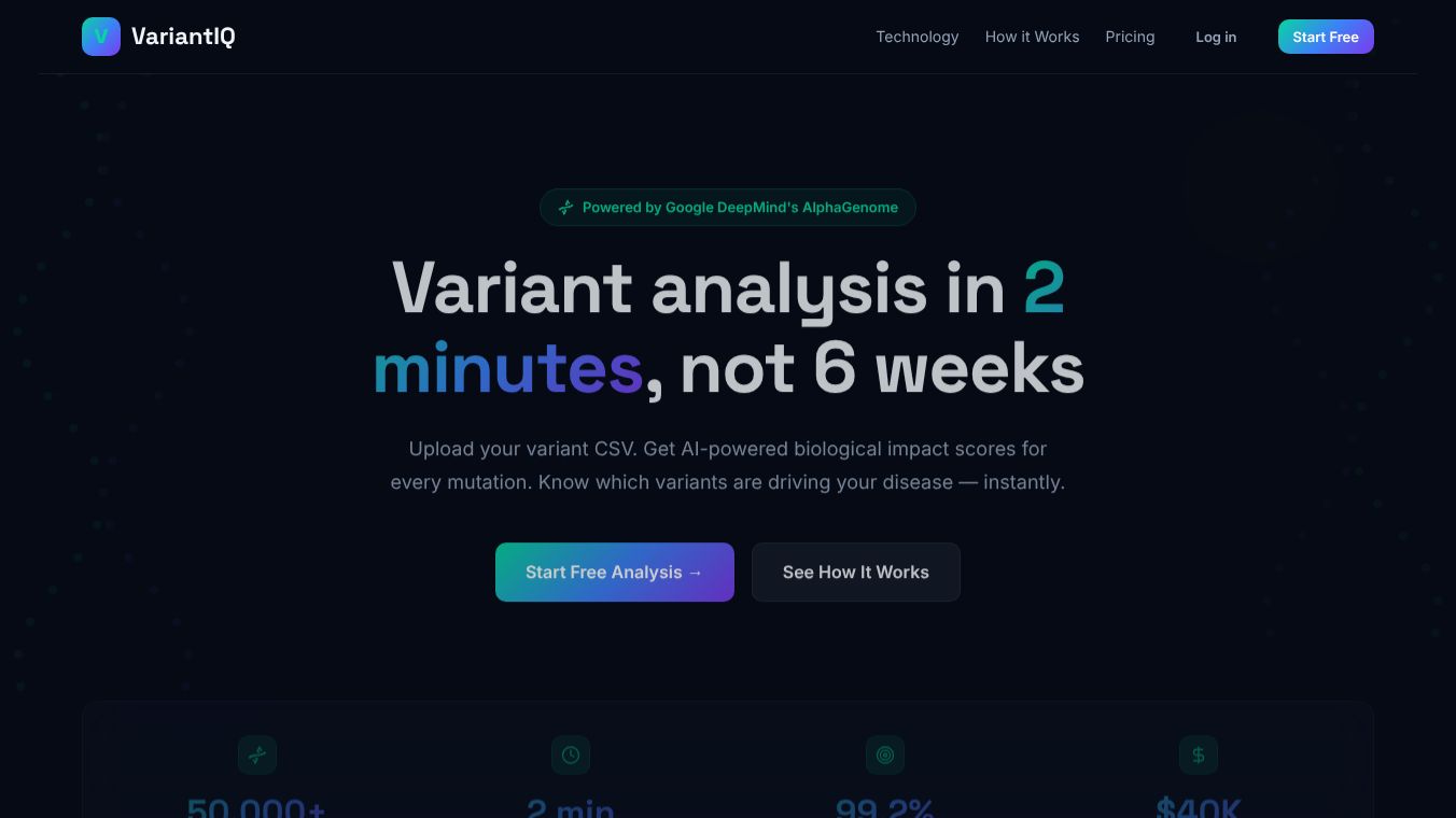 VariantIQ