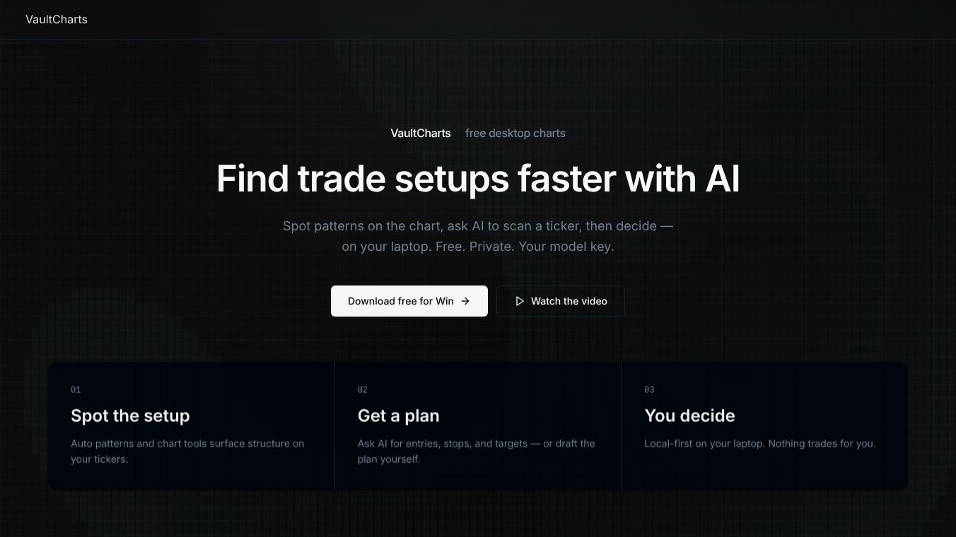 VaultCharts
