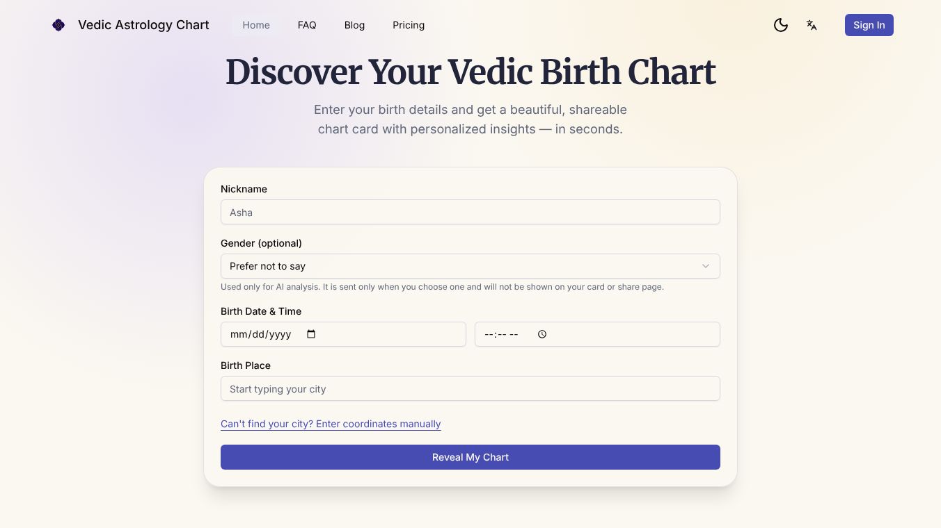 Vedic Astrology Chart