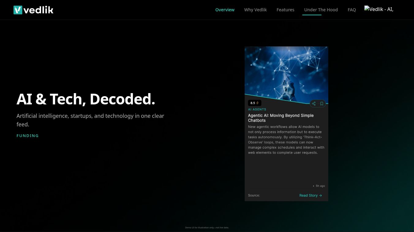 Vedlik - AI, Tech & Startup Intelligence