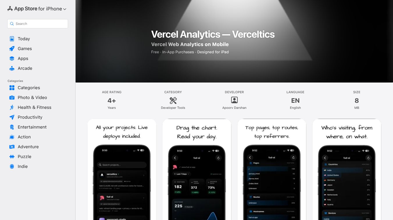 Vercel Analytics — Verceltics