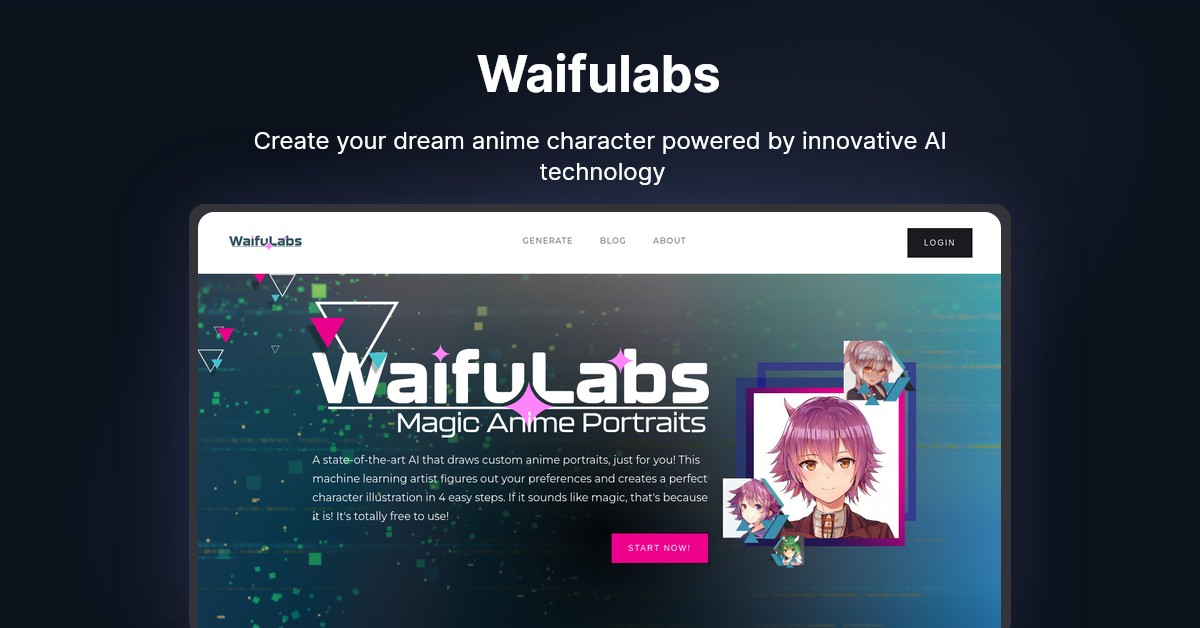 Waifulabs