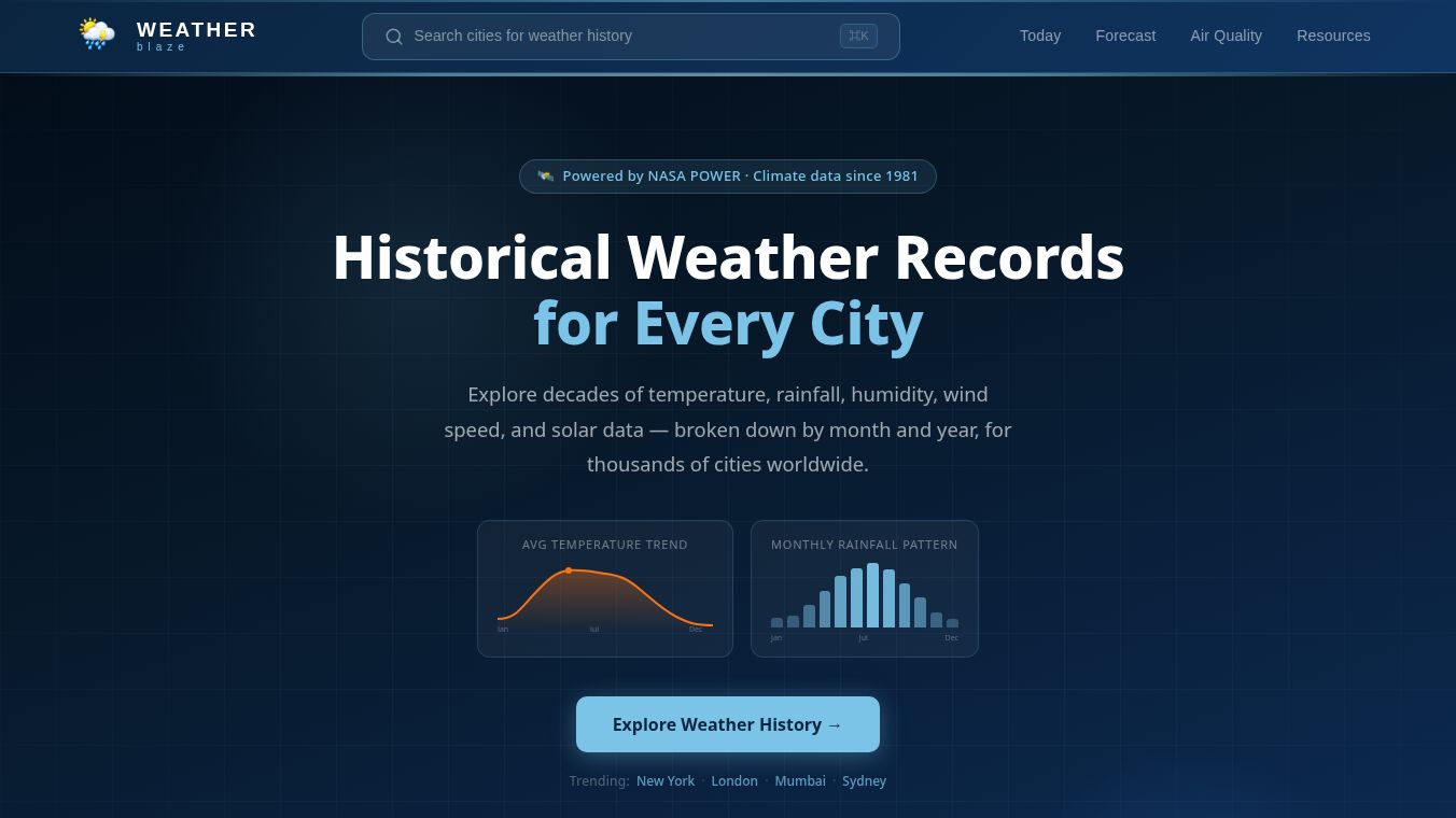 WeatherBlaze