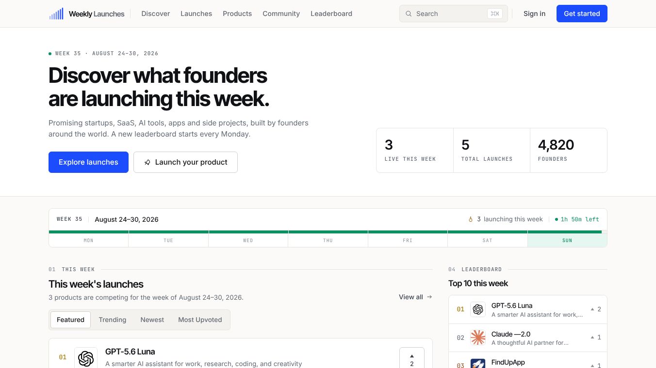 Weekly Launches
