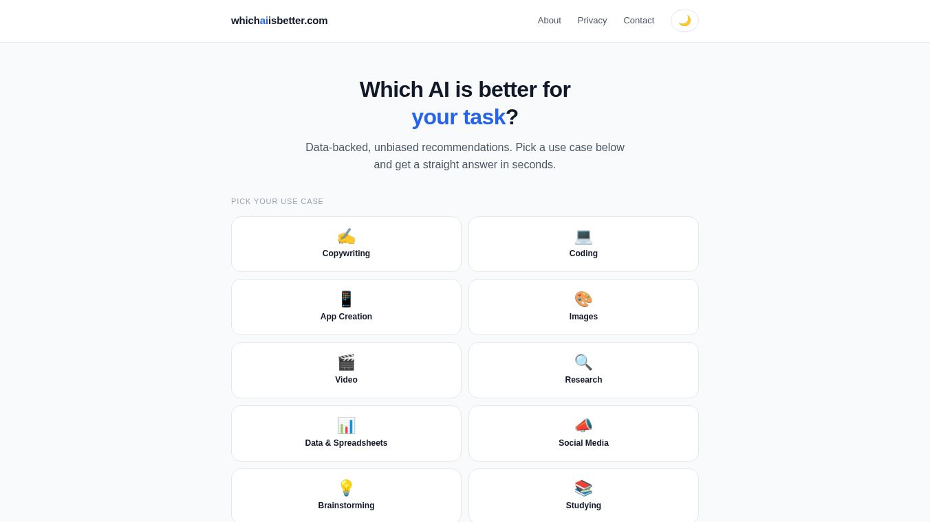 Which AI Is Better