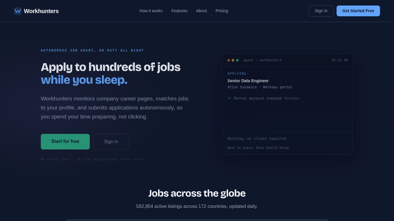 Workhunters
