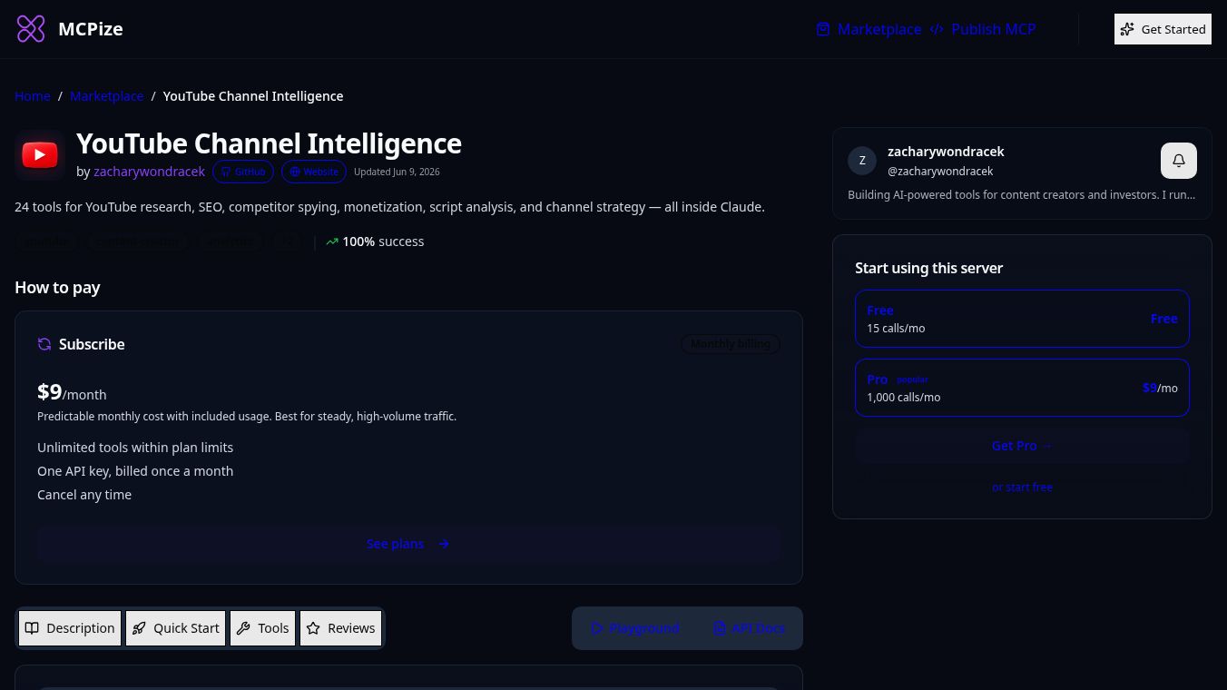 YouTube Channel Intelligence
