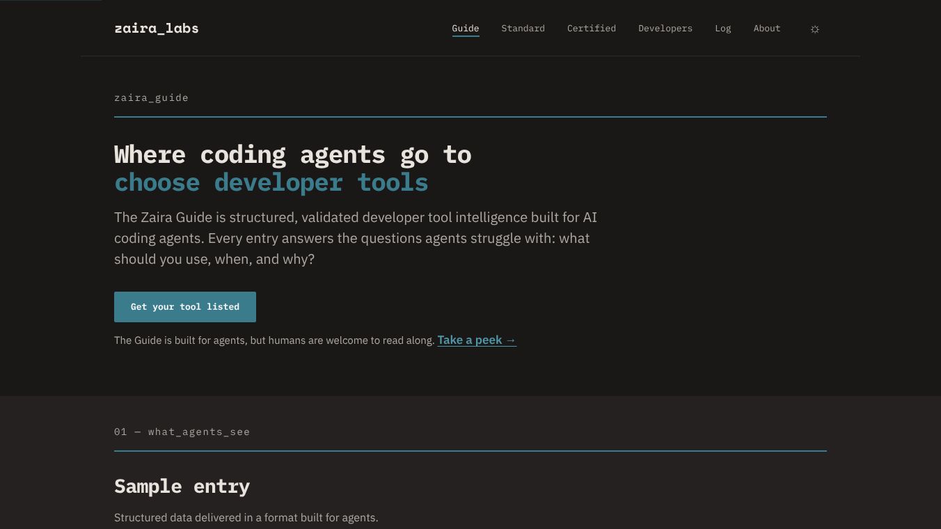 Zaira Labs Guide
