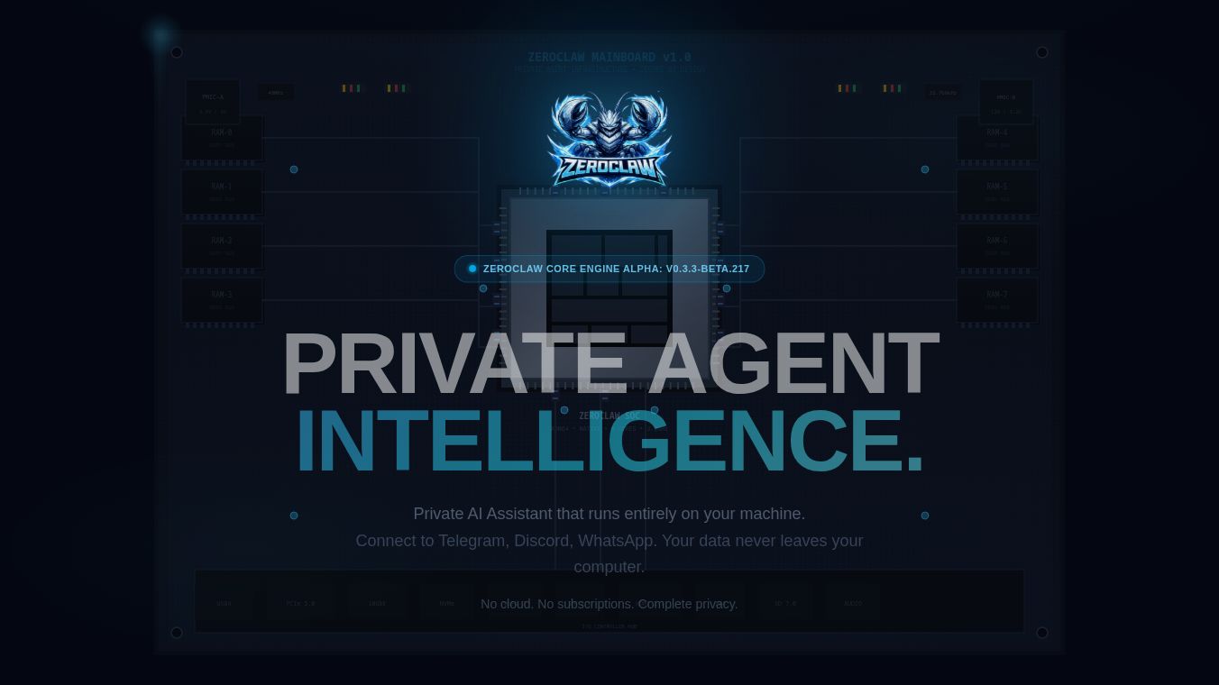ZeroClaw — Private AI Assistant