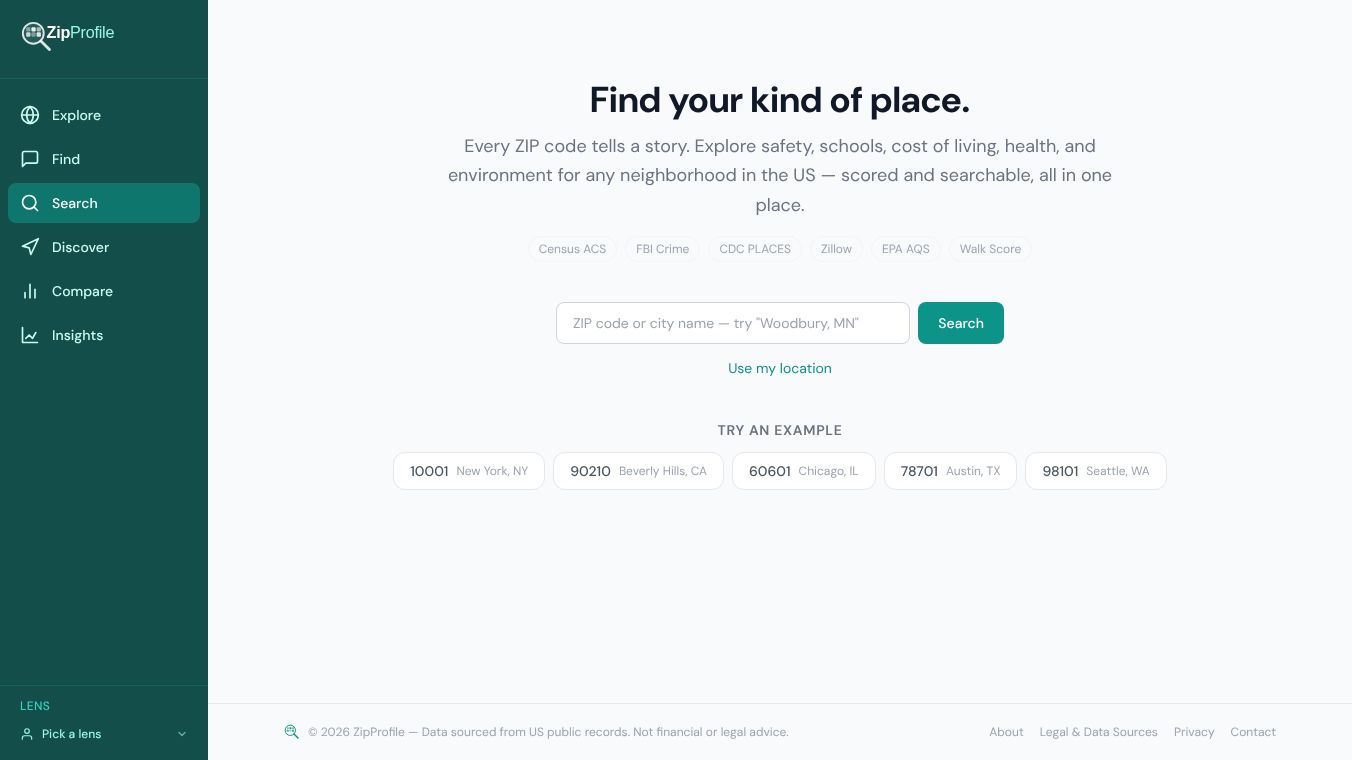 ZipProfile — Know Your Neighborhood