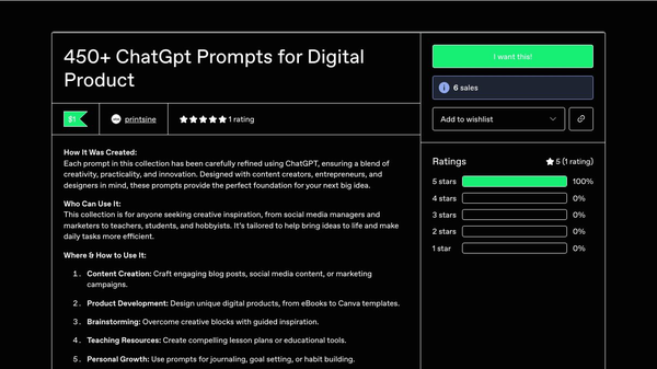 450+ ChatGpt Prompts for Digital Product
