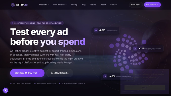 AdTest.AI