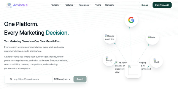 Adviora.ai