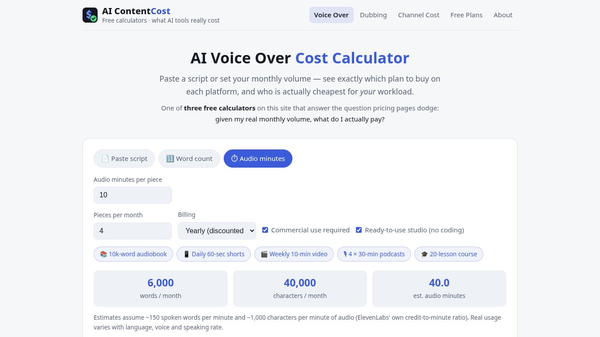 AI Content Cost