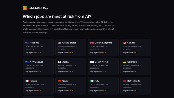 AI Job Risk Map