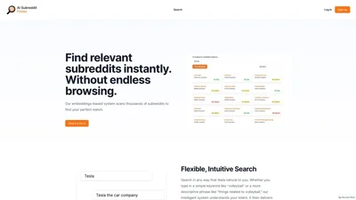 AI Subreddit Finder