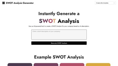 AI SWOT Analysis