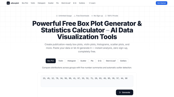 aiboxplot
