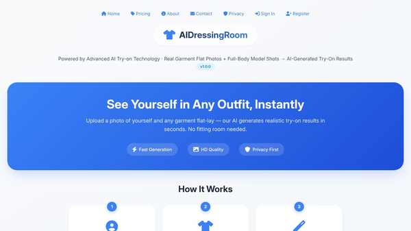 AIDressingRoom