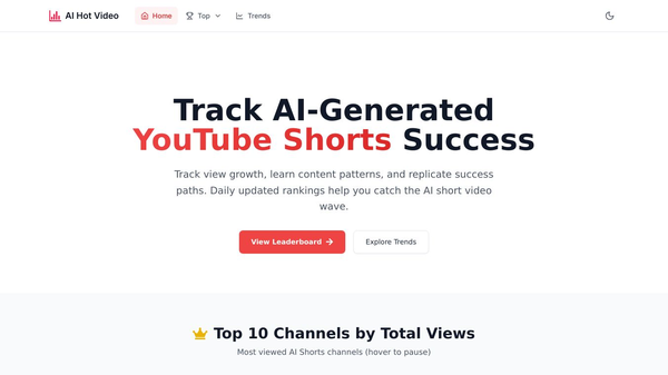 aihot.video – AI YouTube Shorts Trends