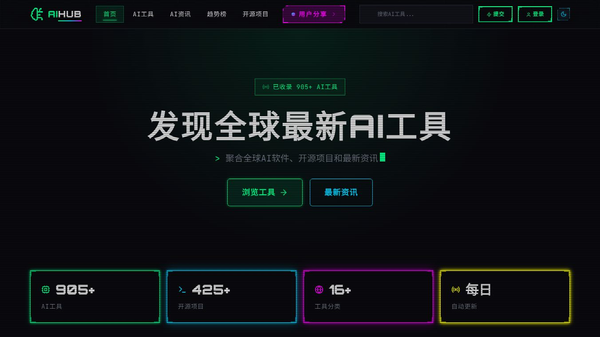 AIHub