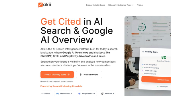 Akii AI Visibility Score