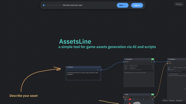 AssetsLine
