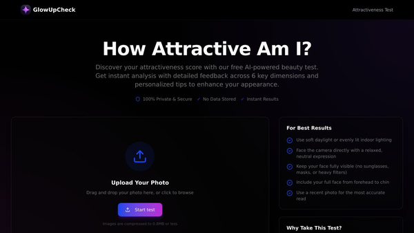Attractiveness Test