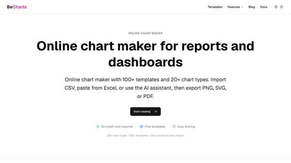 BeCharts