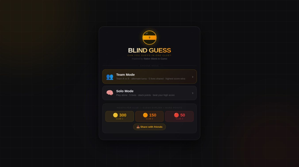 Blind Guess