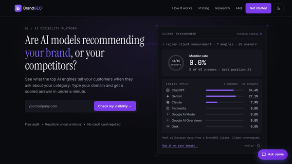 BrandGEO