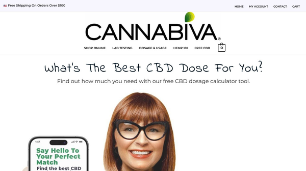 Cannabiva CBD Dosage Calculator