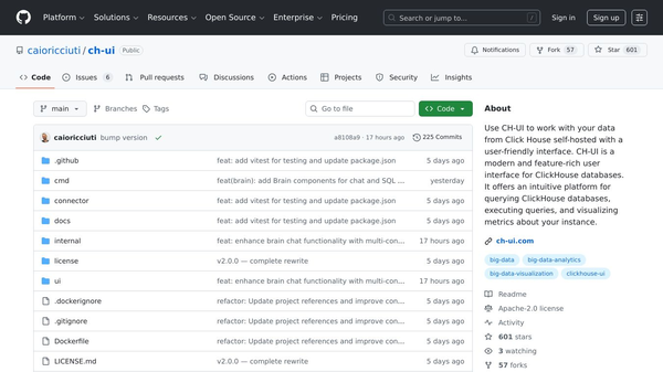 CH-UI - Data is better when we see it!
