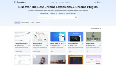 Chromehunt AI Extensions