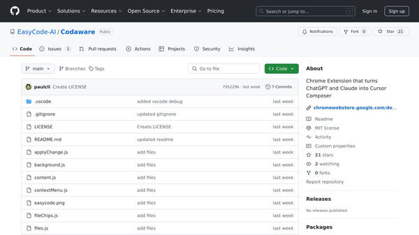 Codaware by EasyCode