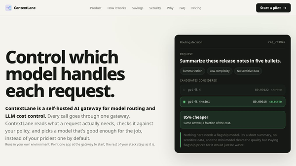 ContextLane