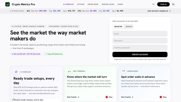 Crypto Metrics Pro