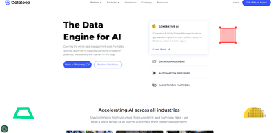 Dataloop AI