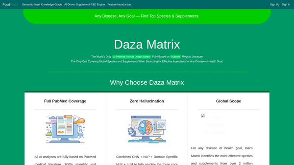 Daza Matrix
