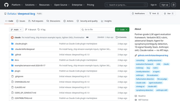 DeepEval4Claude