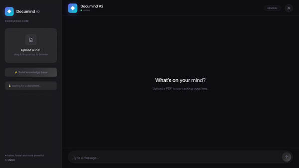 Documind V2 · A Quiet Chat
