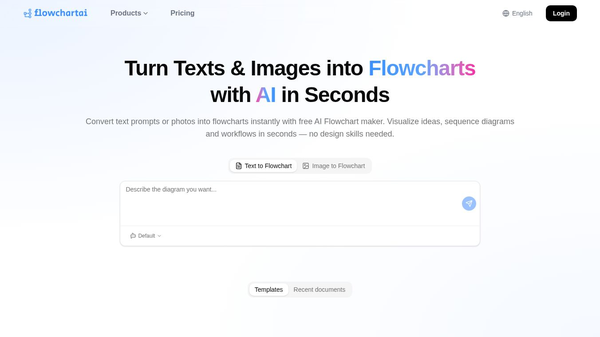 FlowChartAI