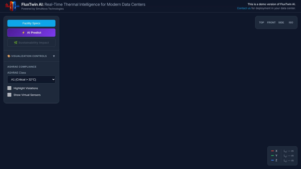 FluxTwin AI