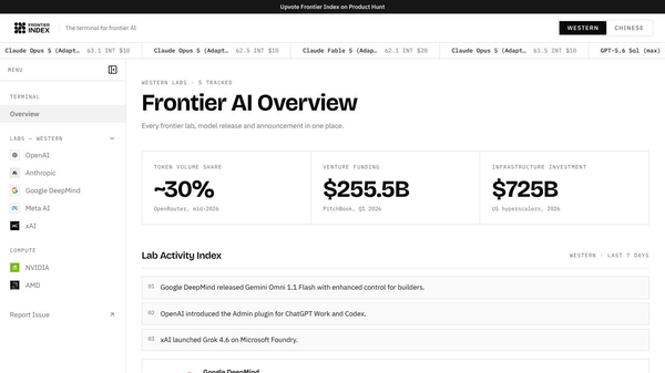 Frontier Index