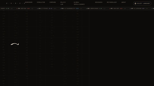 GAMES by EconPredict