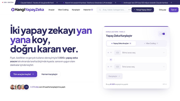 Hangi Yapay Zeka