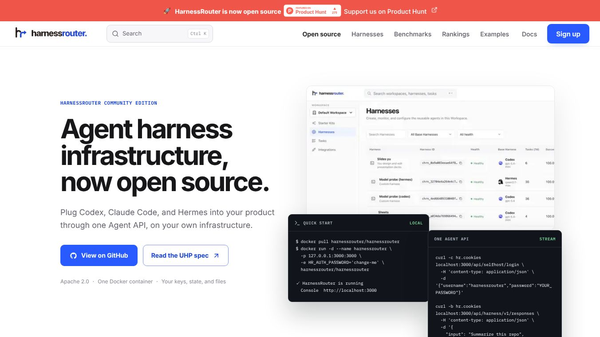 HarnessRouter Community Edition